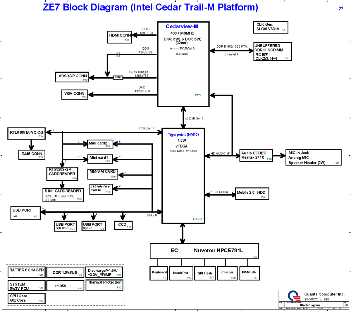Diagram  Acer Aspire One D270 Motherboard Diagram Full